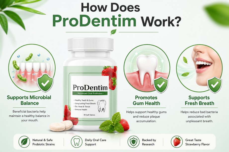 How ProDentim Works Diagram