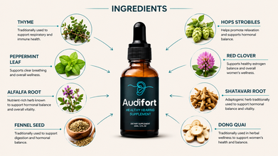 Does AudiFort Really Work